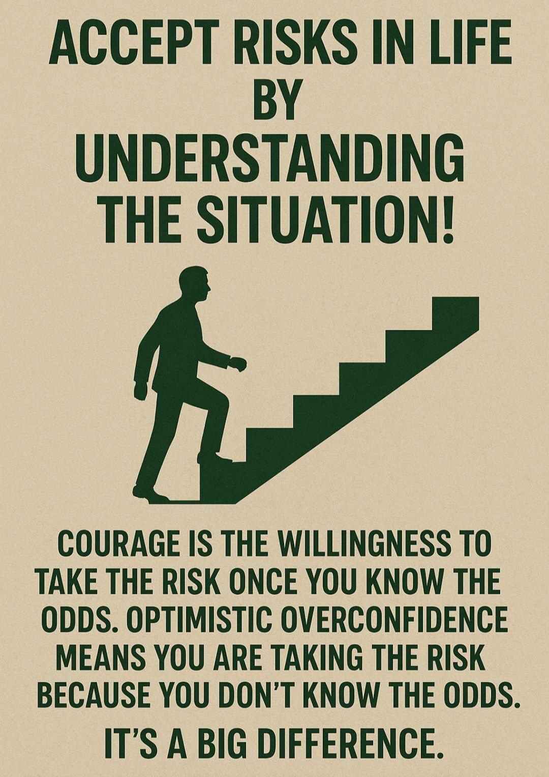 “Accept risks in life by understanding the situation…!” – avatibhavati.com